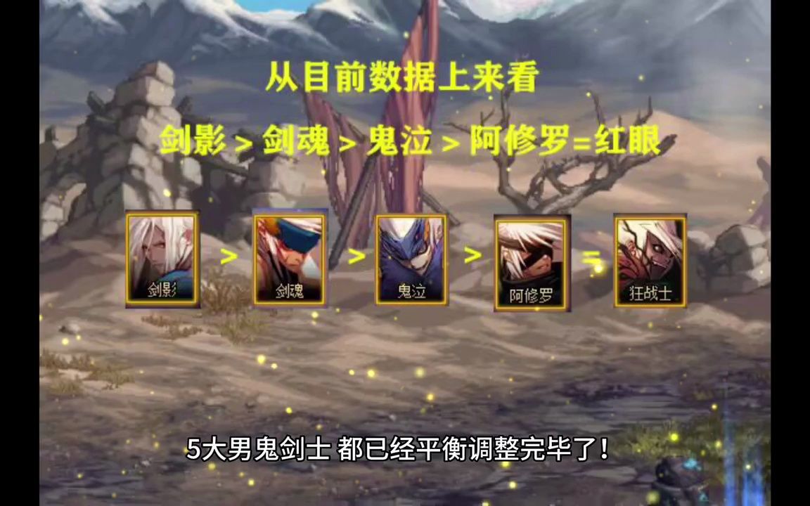 DNF私服装备爆率调整器